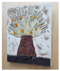 Sustainability 13 14072 i009