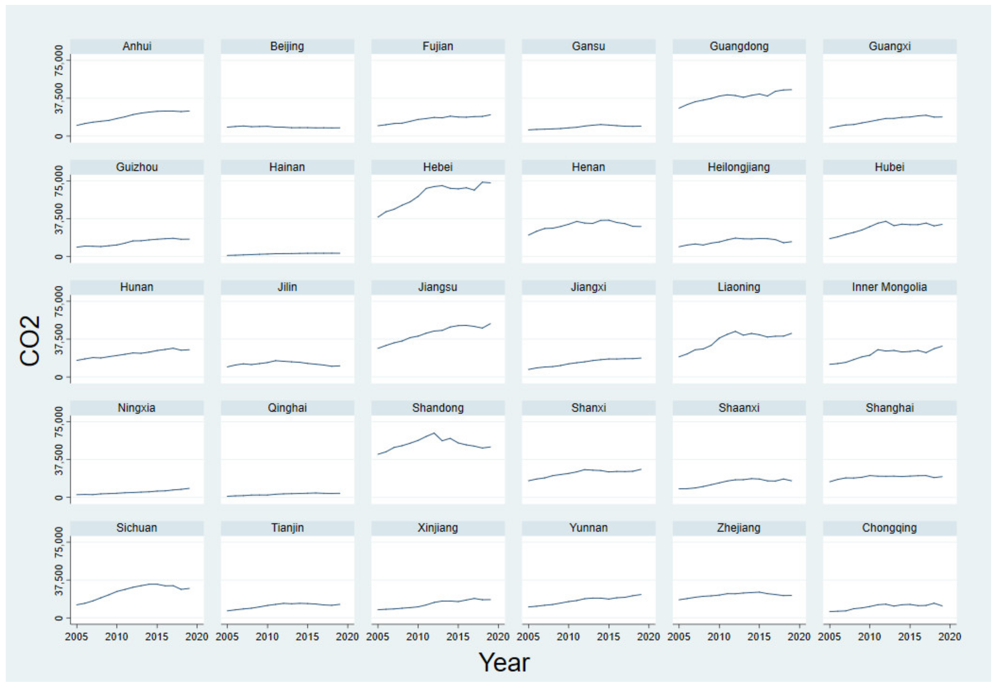 Sustainability 13 14074 g003