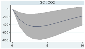 Sustainability 13 14074 i001