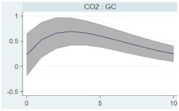 Sustainability 13 14074 i002