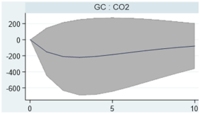 Sustainability 13 14074 i003