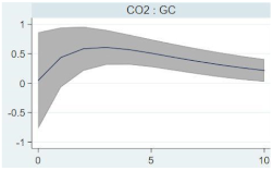 Sustainability 13 14074 i004