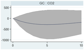 Sustainability 13 14074 i005