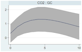 Sustainability 13 14074 i006