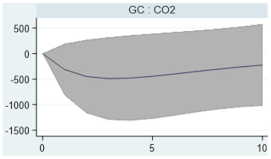 Sustainability 13 14074 i007