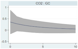 Sustainability 13 14074 i008