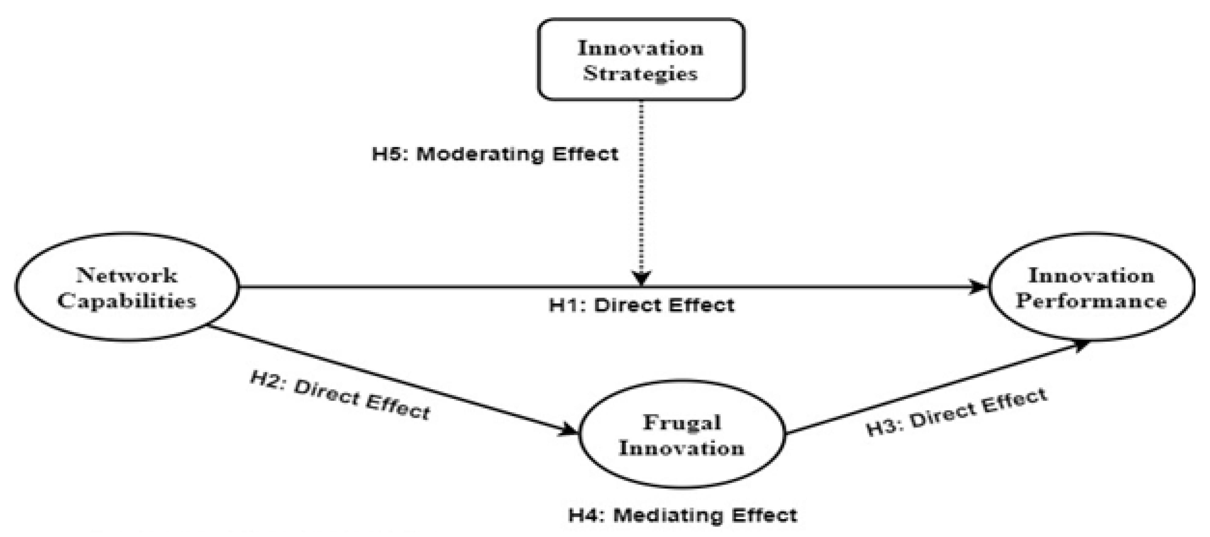 Sustainability 14 00002 g001