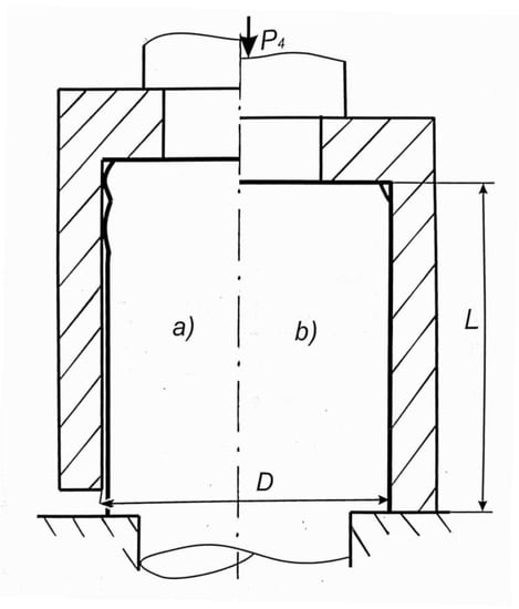 Sustainability 14 00016 g003 550
