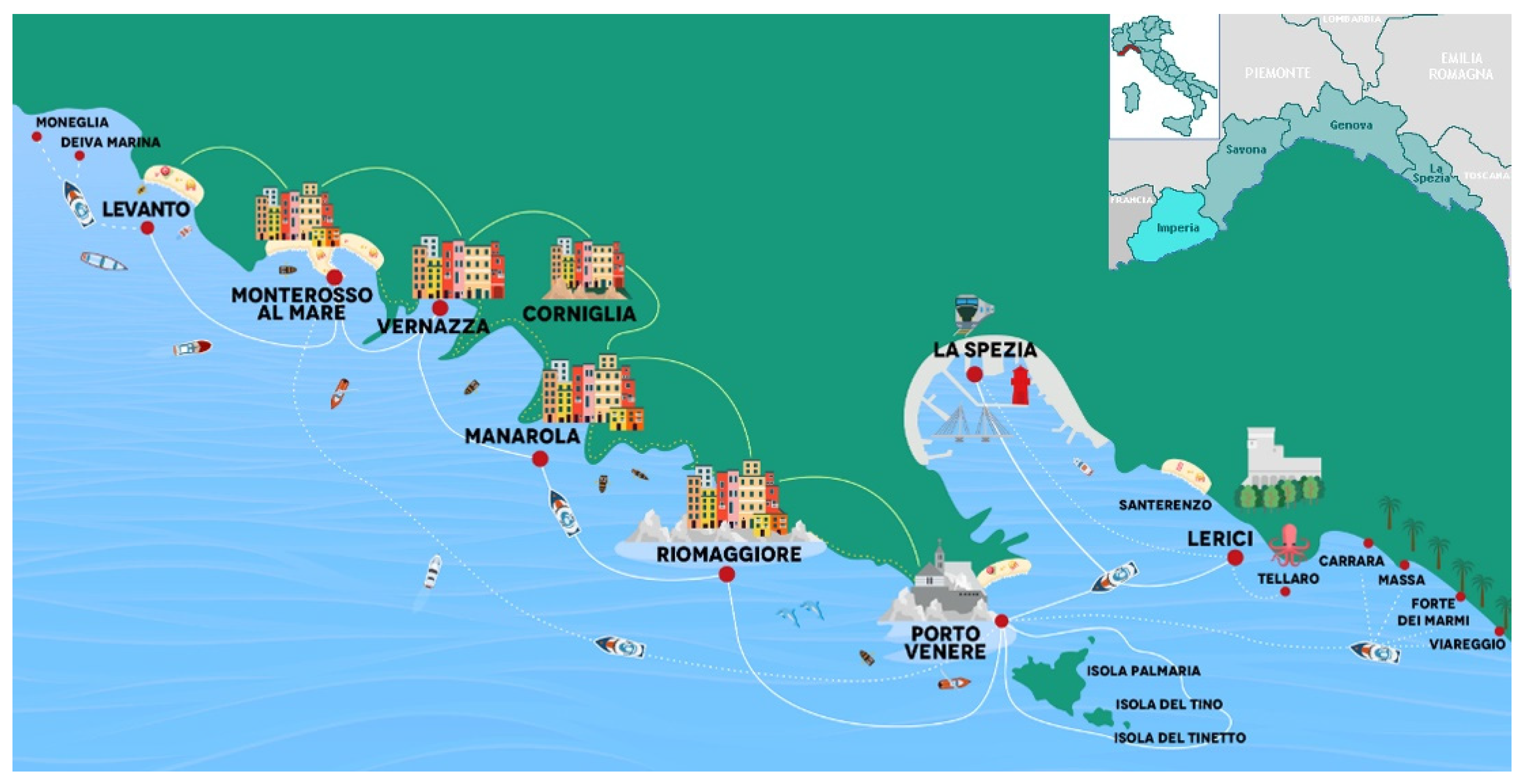 Sustainability 14 00018 g002