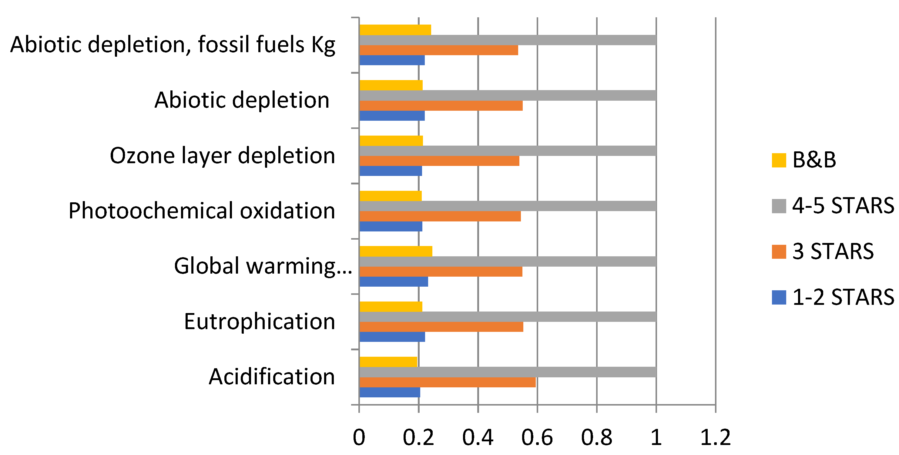Sustainability 14 00018 g004