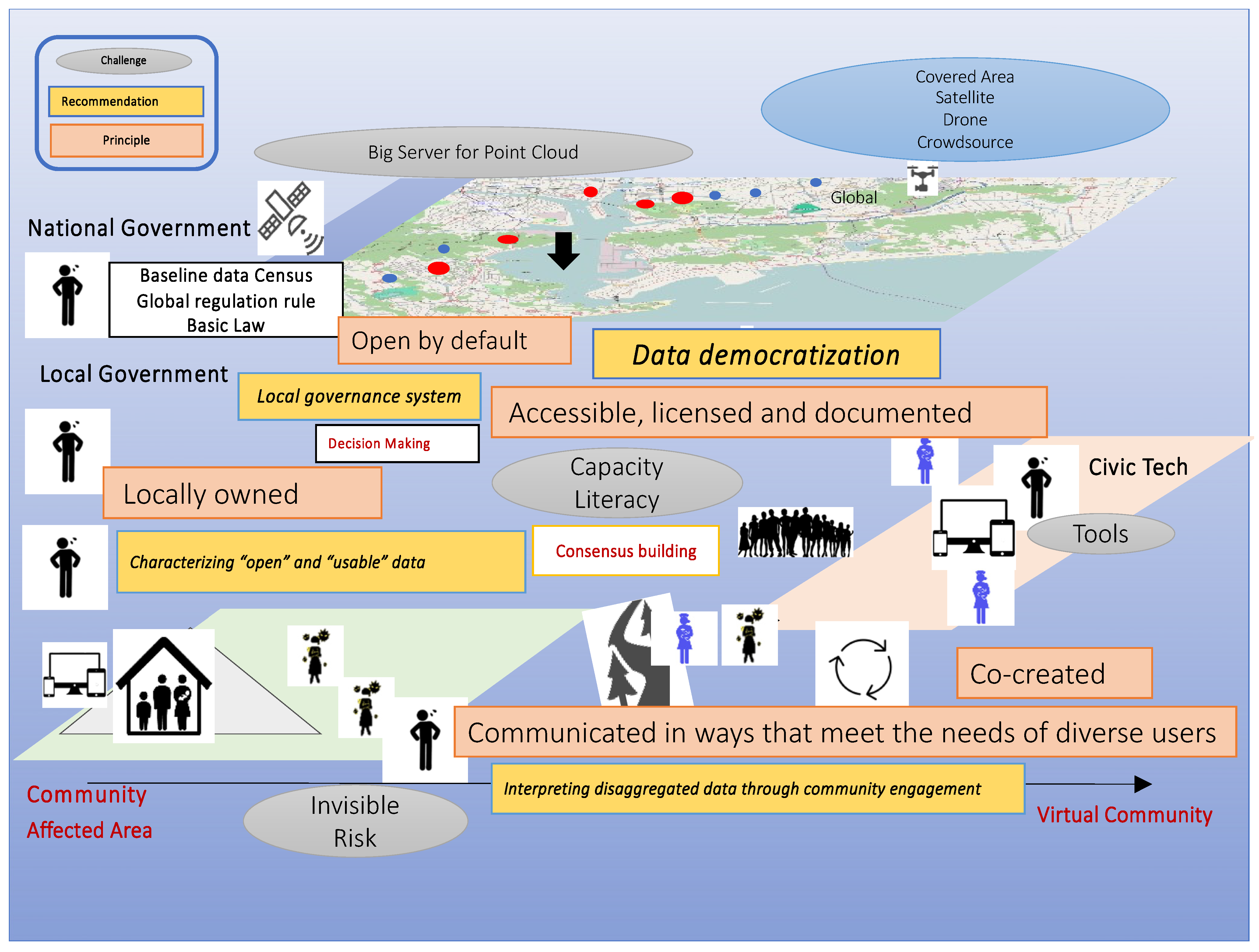 Sustainability 14 00019 g003