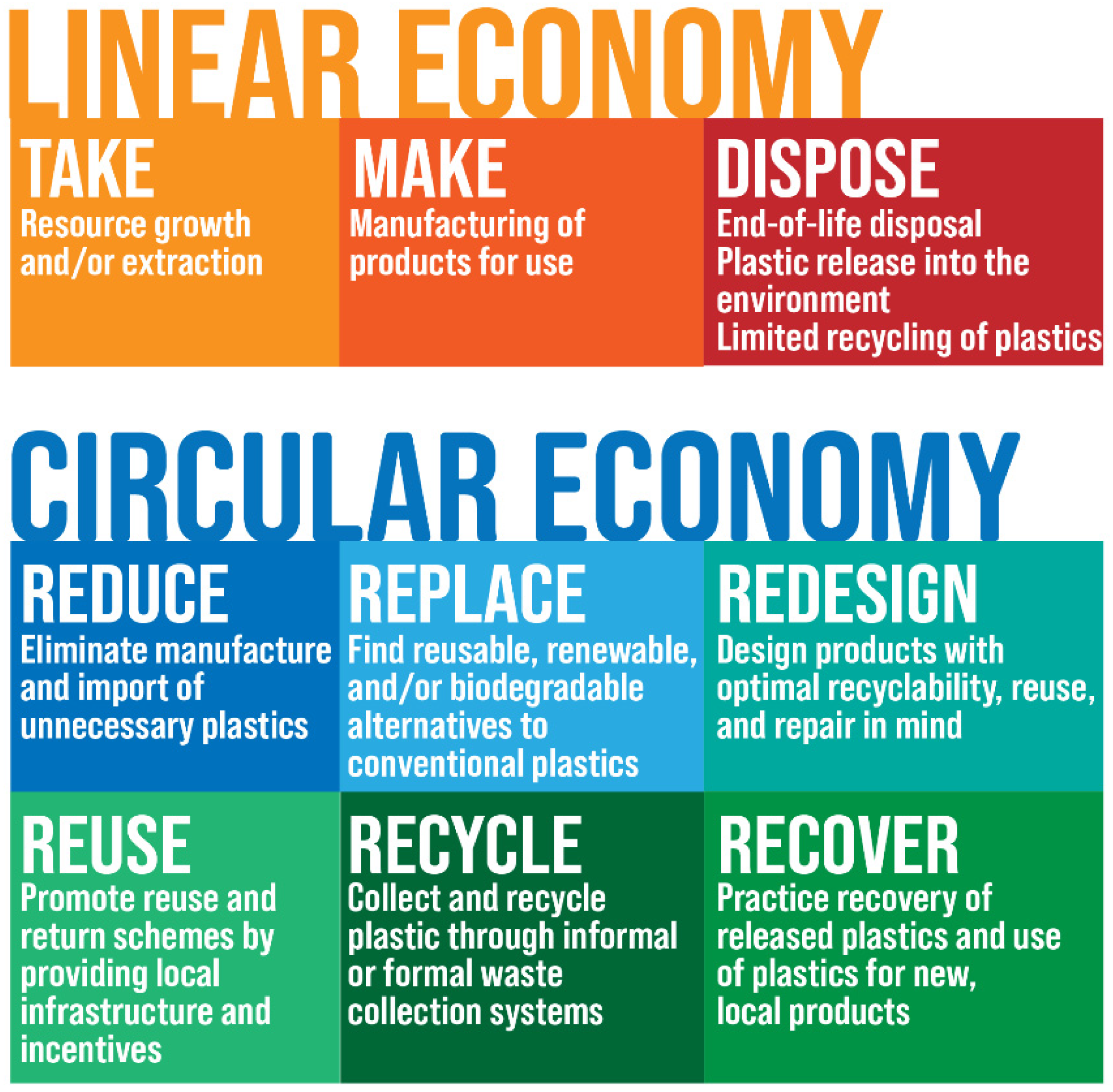 Sustainability 14 00020 g008
