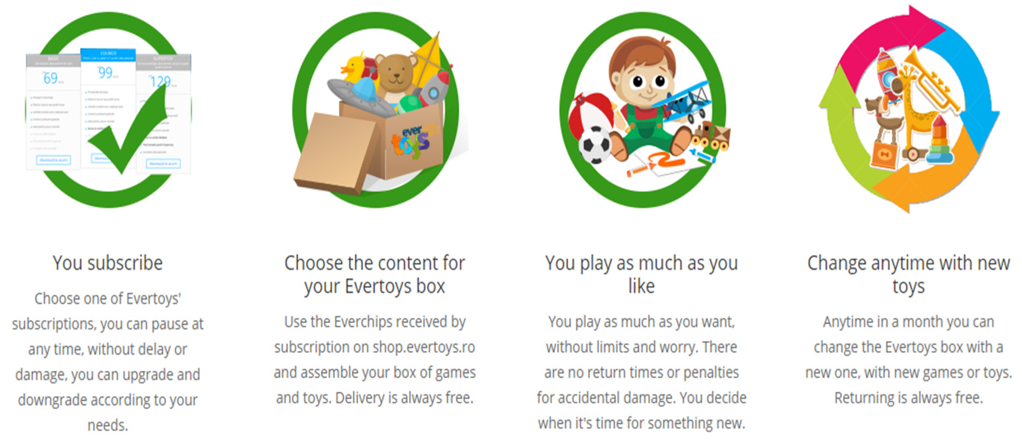 Sustainability 14 00022 g002