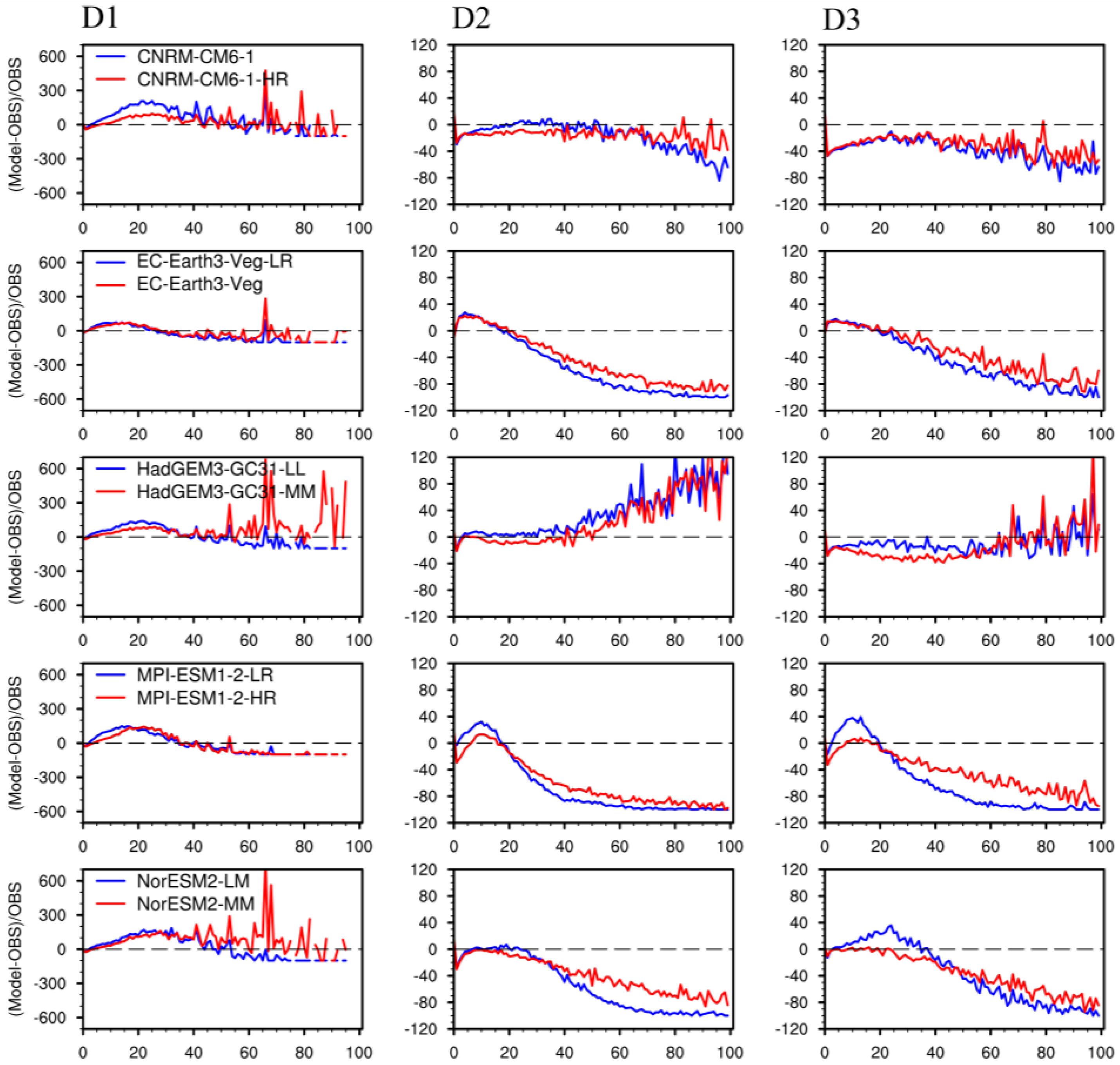 Sustainability 14 00025 g008a Sustainability 14 00025 g008a