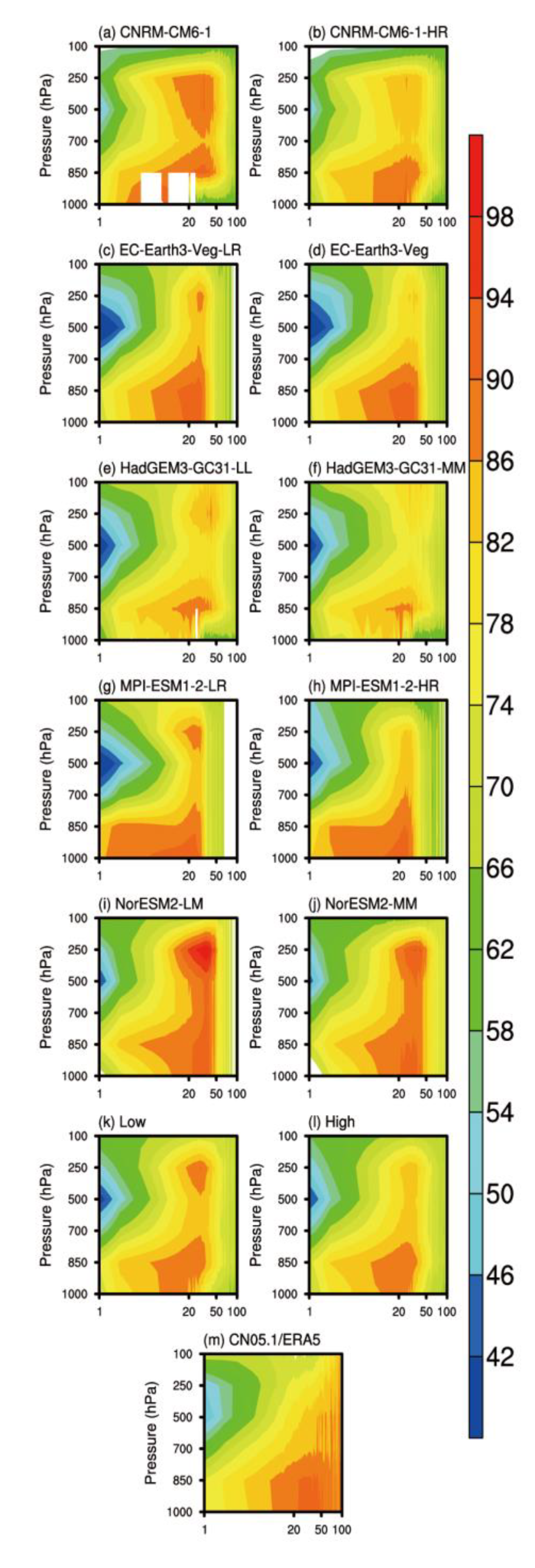 Sustainability 14 00025 g009 Sustainability 14 00025 g009