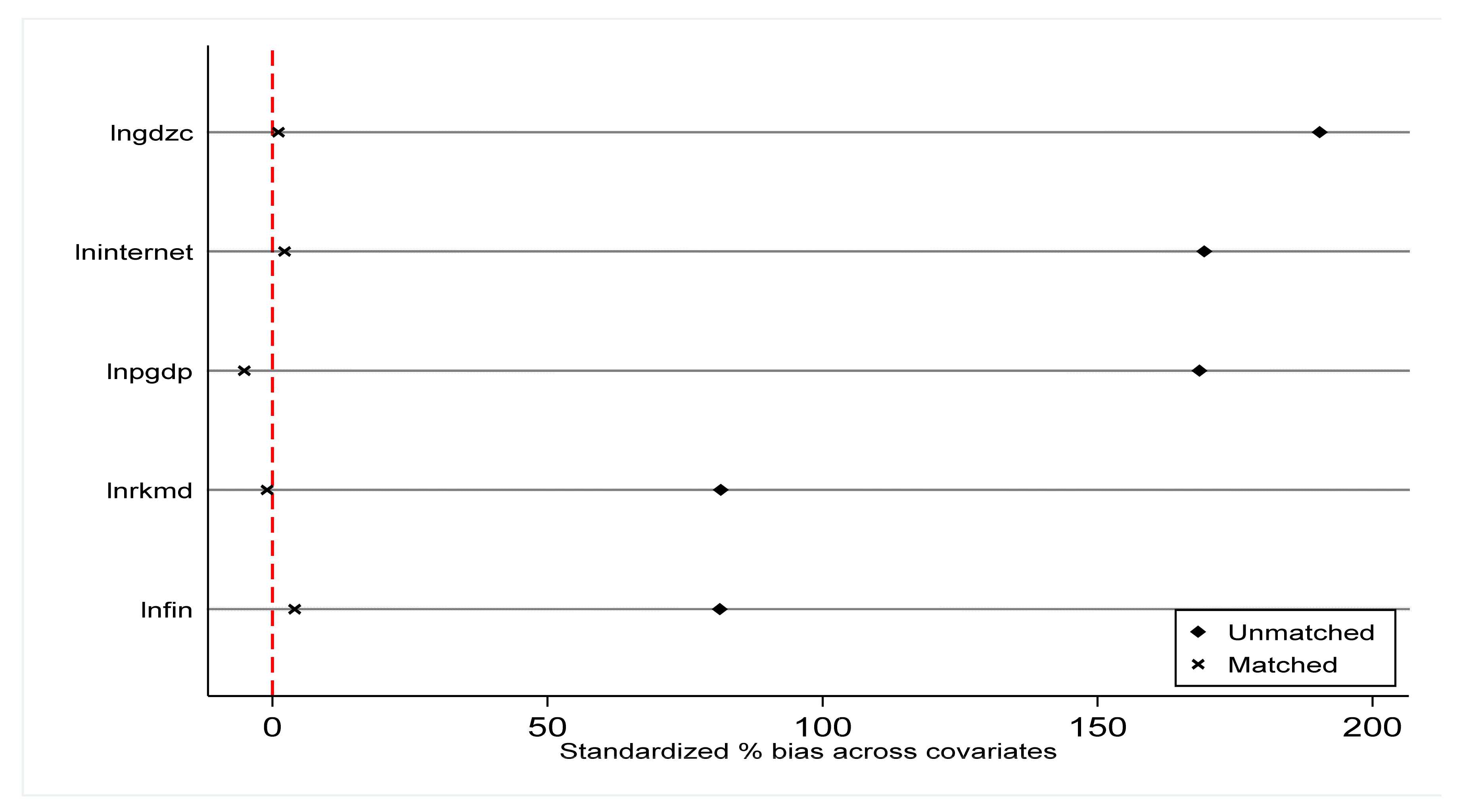 Sustainability 14 00026 g002