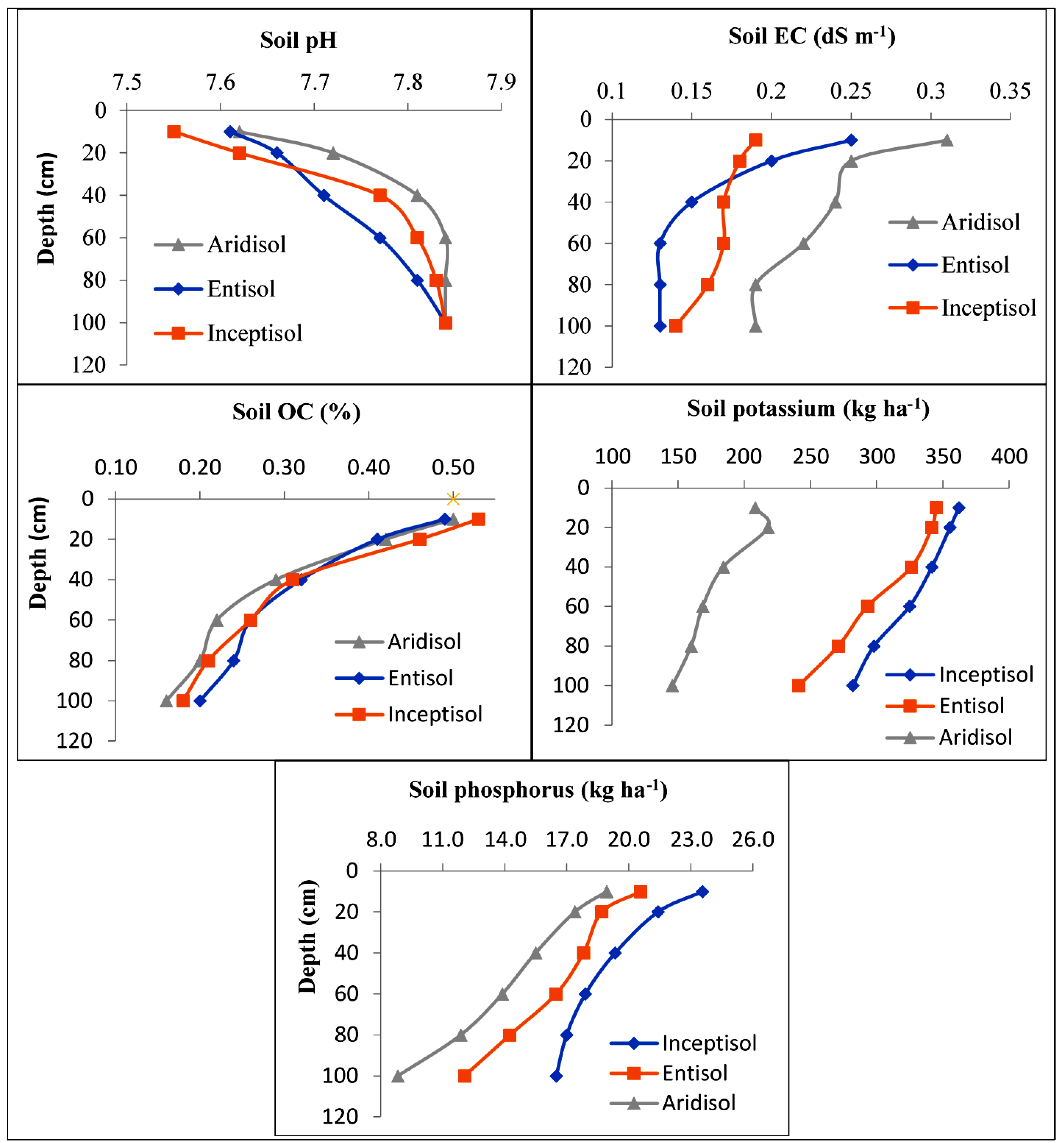 Sustainability 14 00029 g002