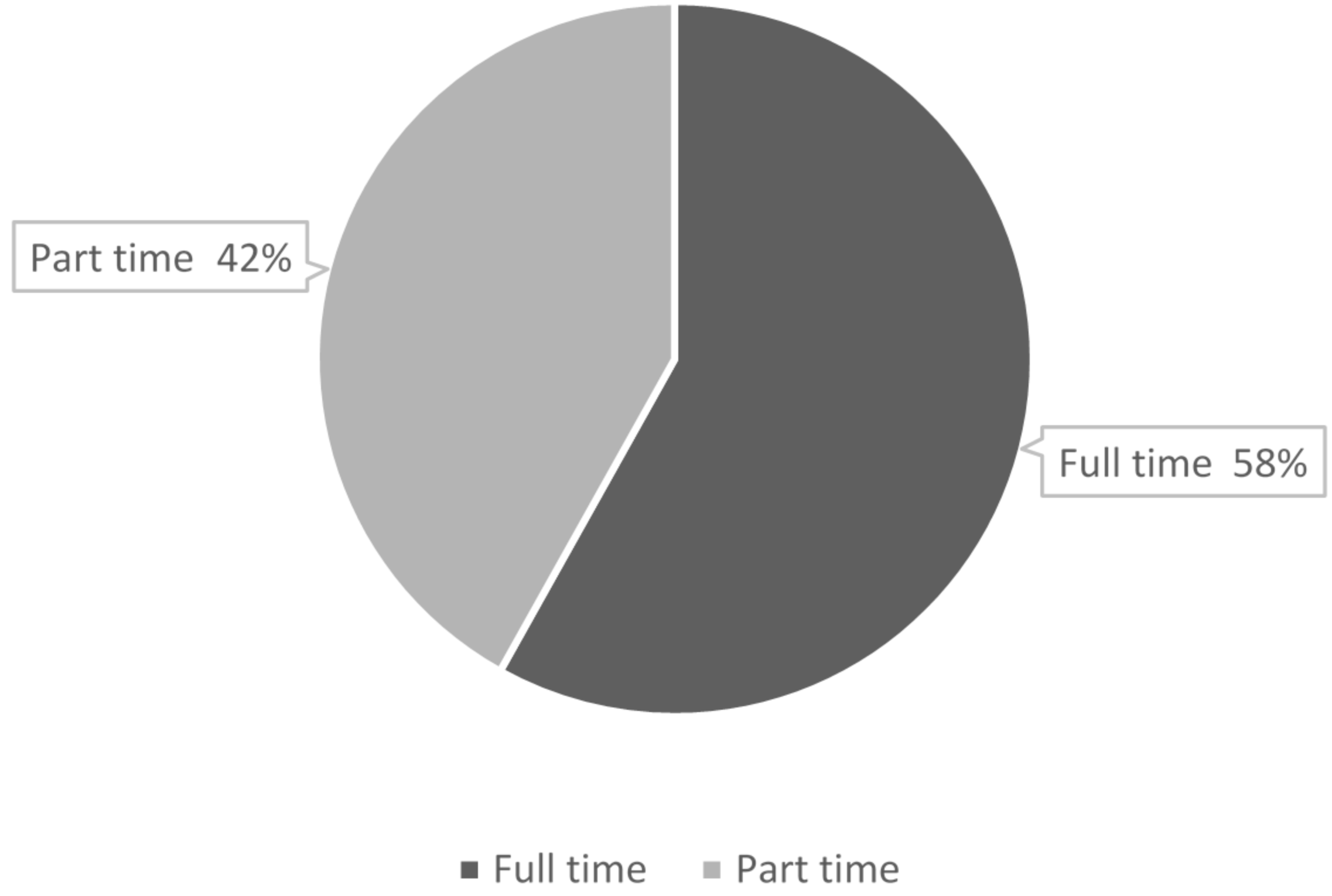 Sustainability 14 00049 g001