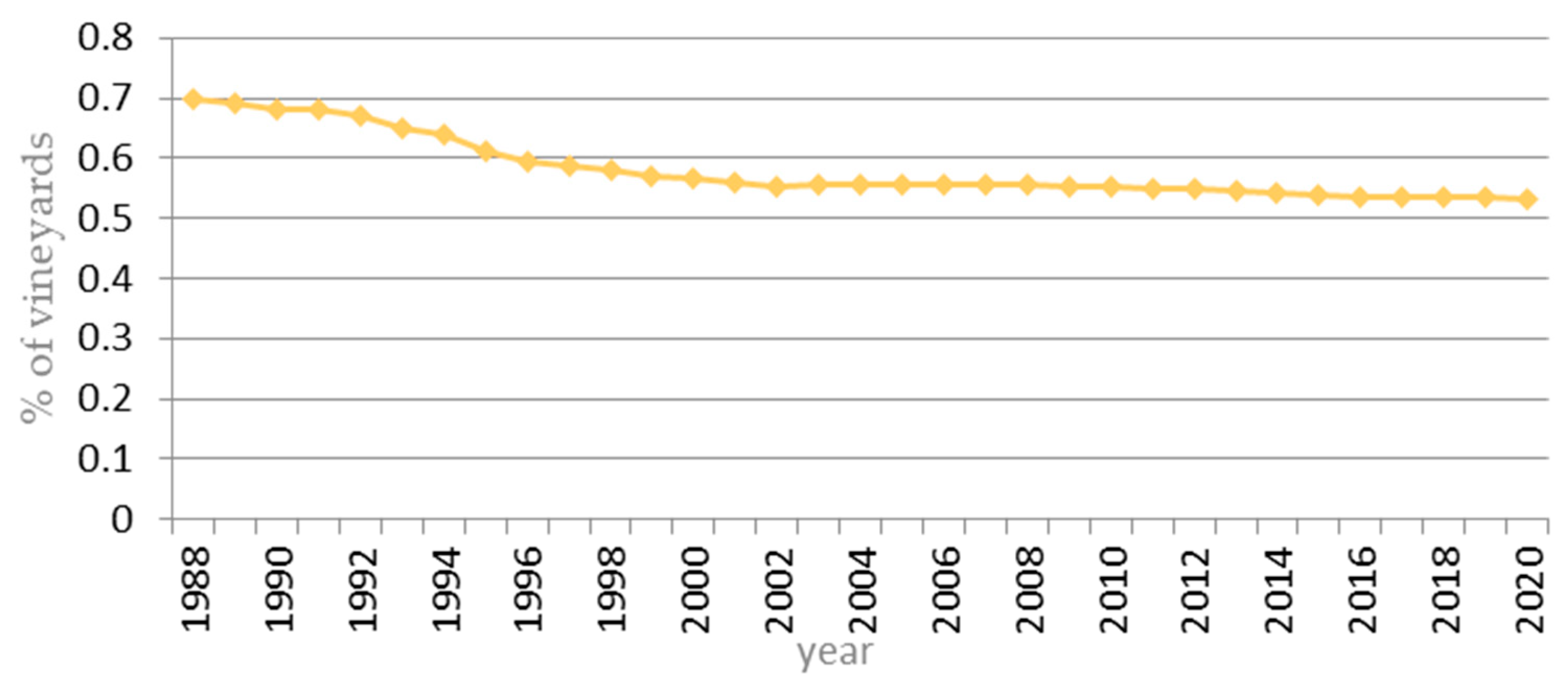 Sustainability 14 00060 g010 Sustainability 14 00060 g010
