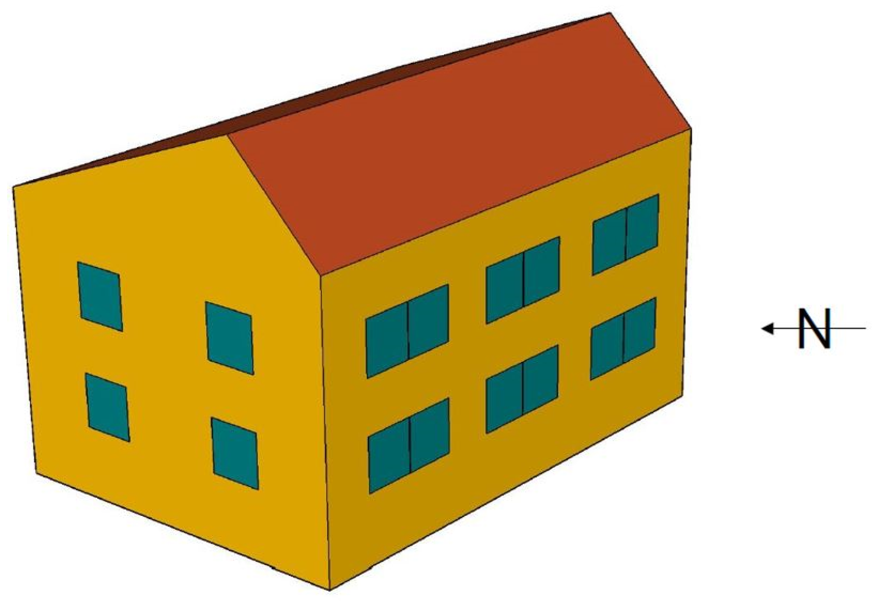 Sustainability 14 00065 g002