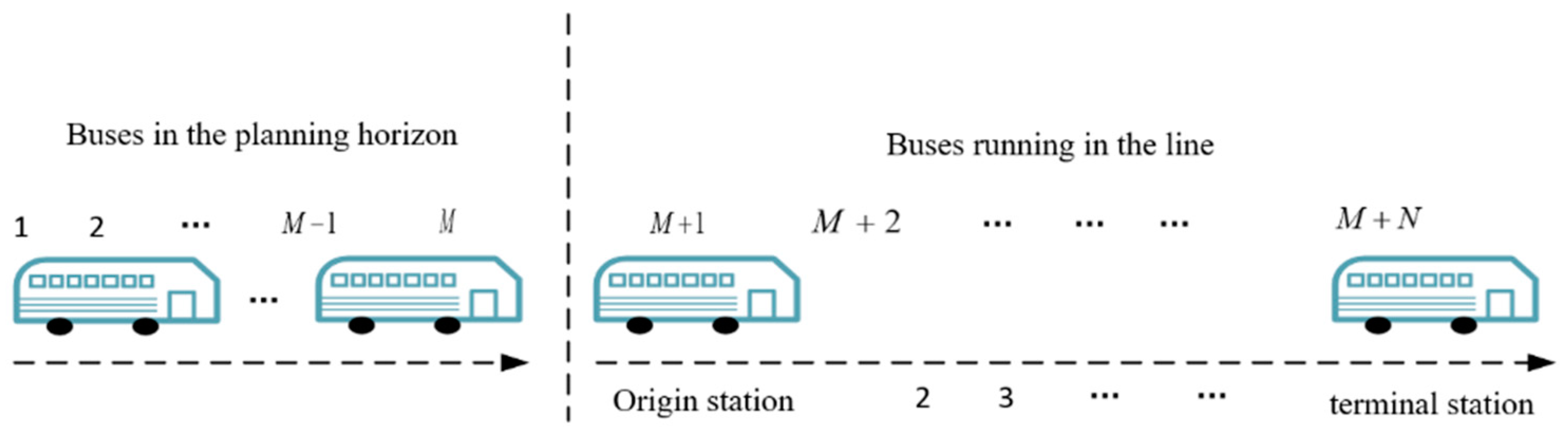 Sustainability 14 00073 g001