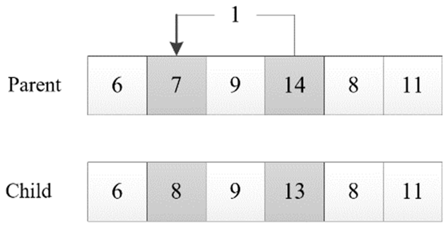 Sustainability 14 00073 g004