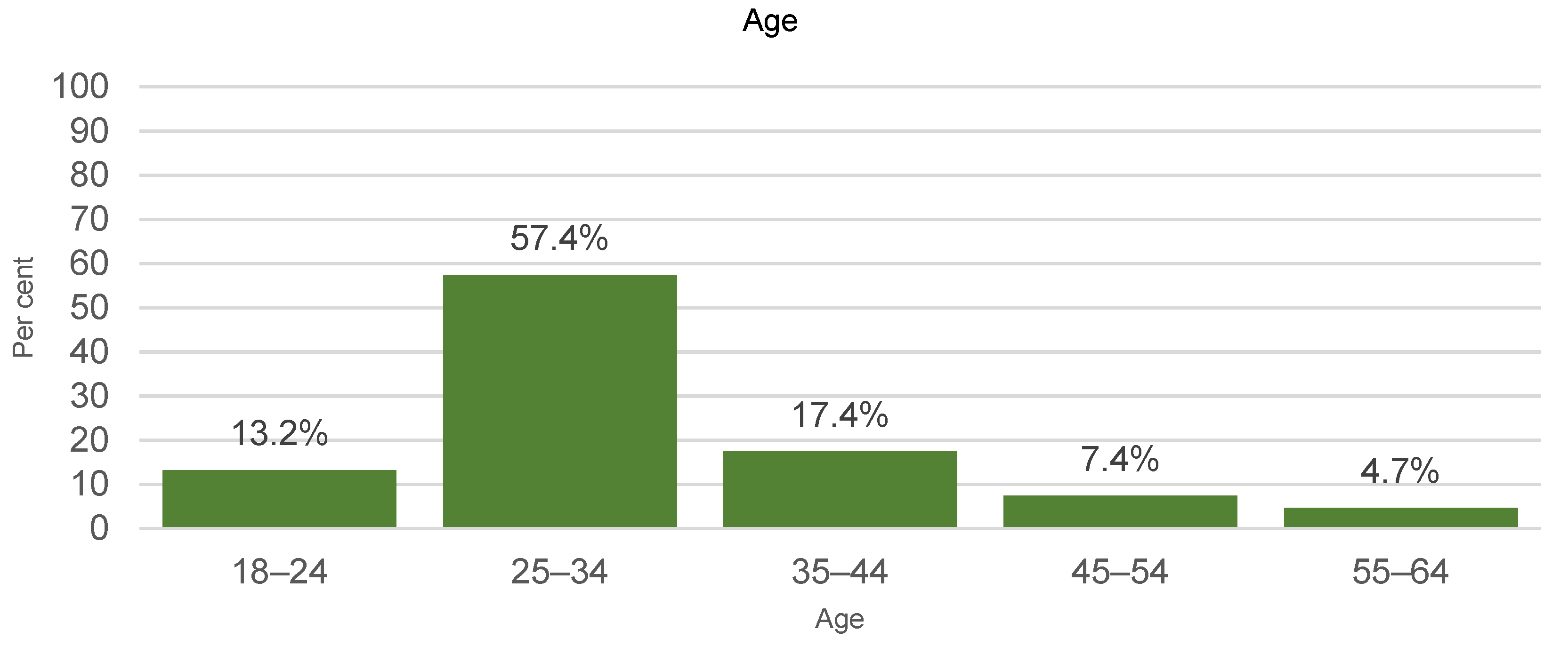 Sustainability 14 00076 g001
