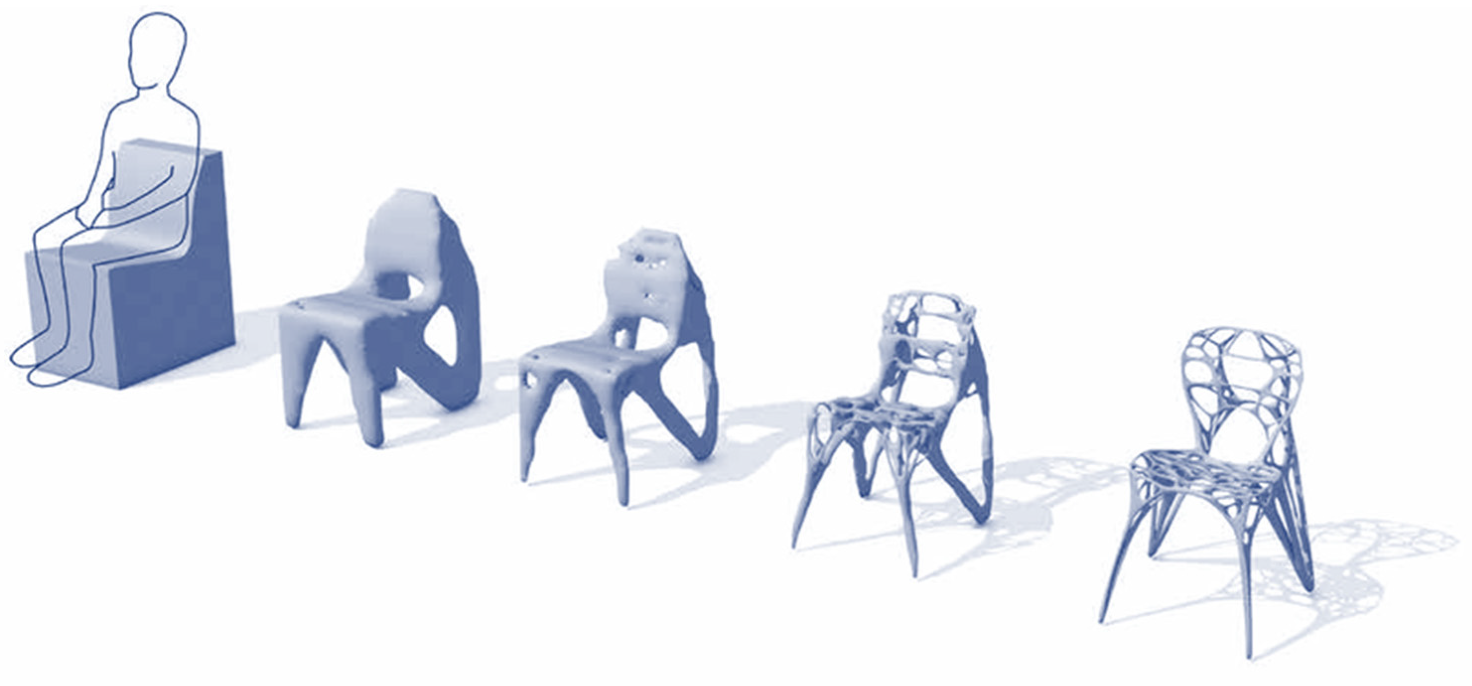 Sustainability 14 00076 g008