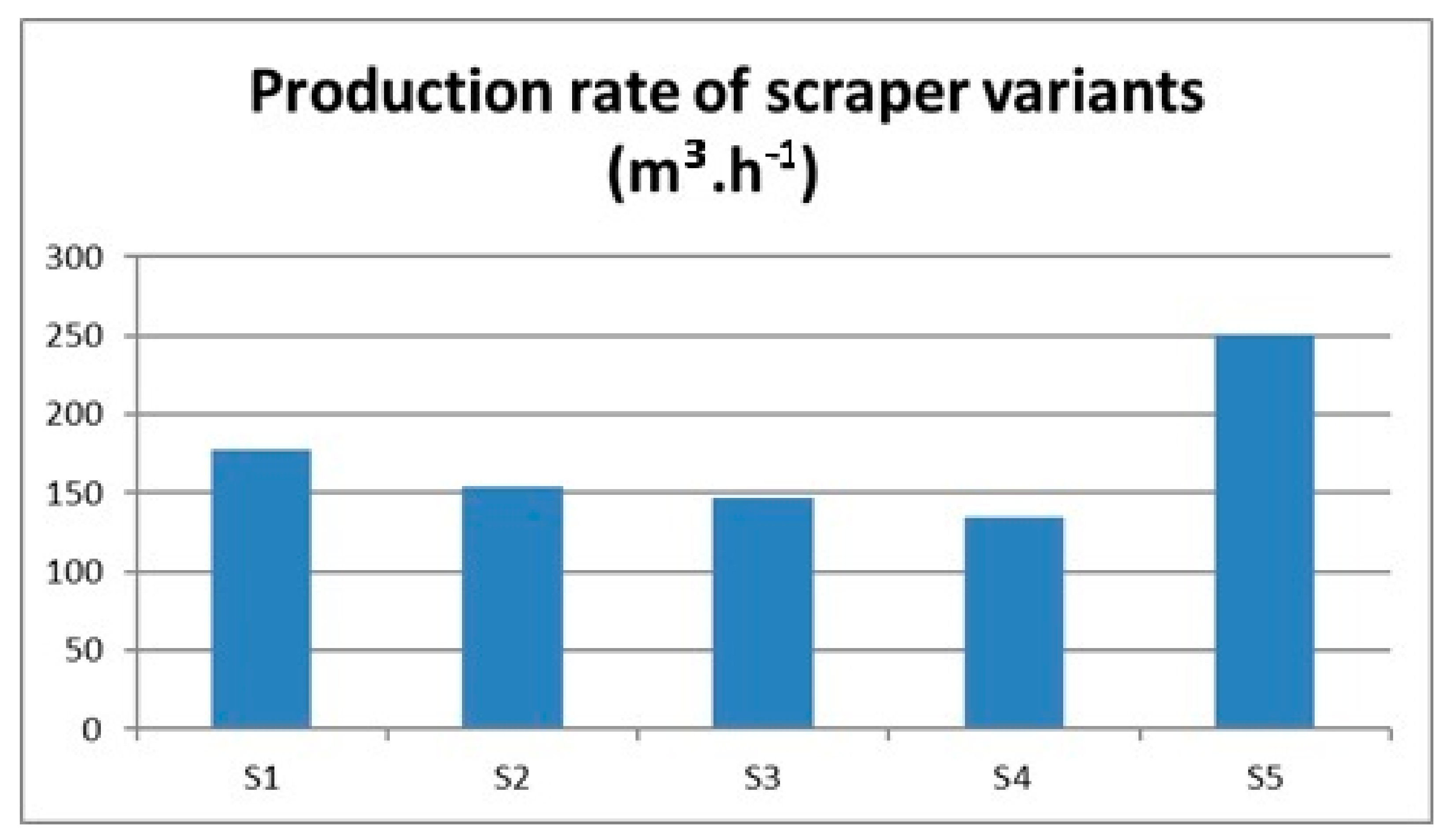 Sustainability 14 00078 g006