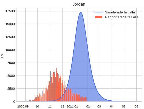 Sustainability 14 00081 g003