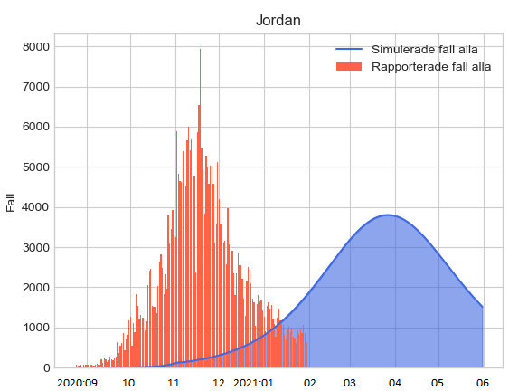 Sustainability 14 00081 g004