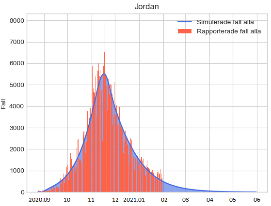 Sustainability 14 00081 g006