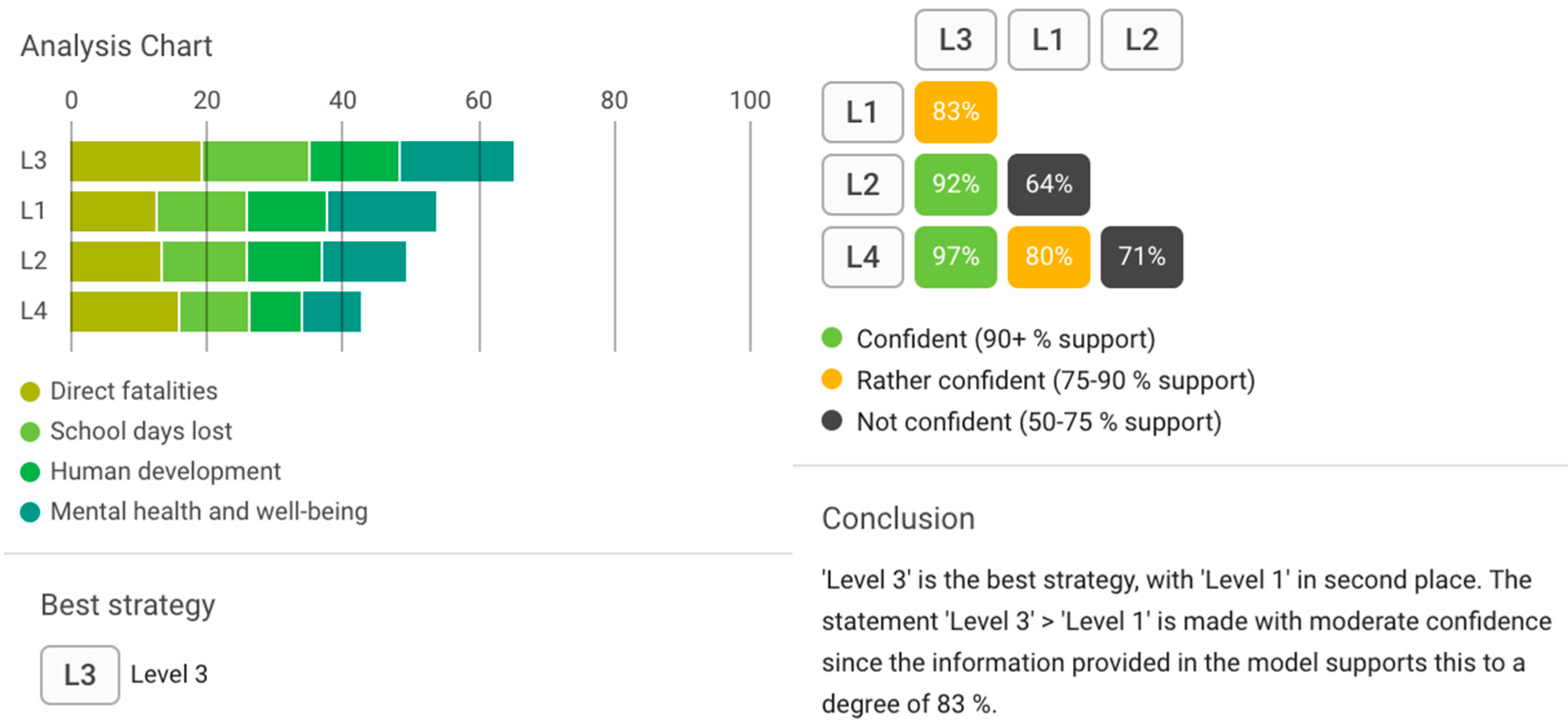 Sustainability 14 00081 g007