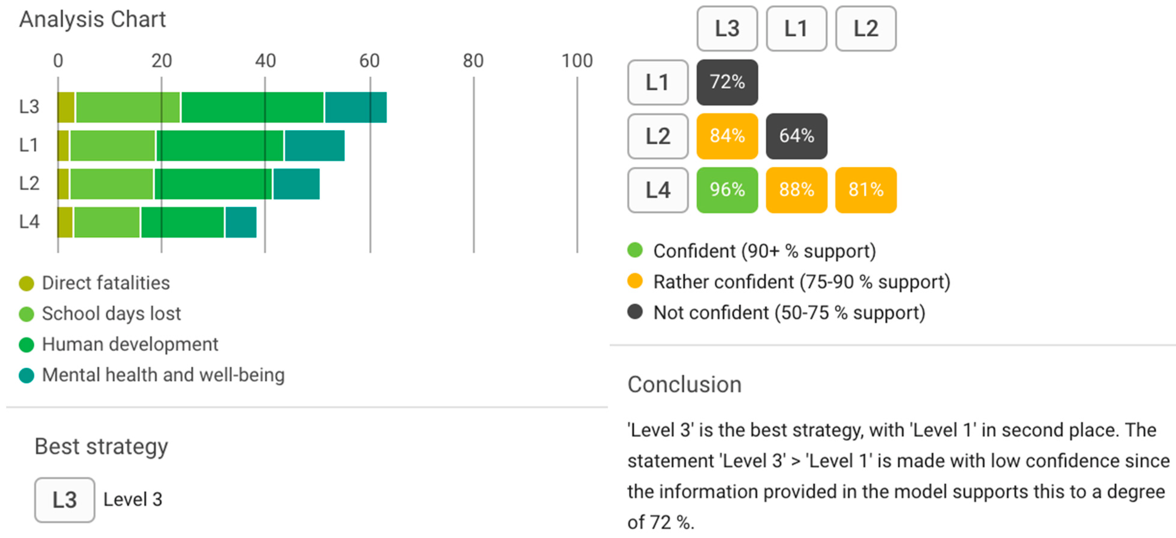 Sustainability 14 00081 g008