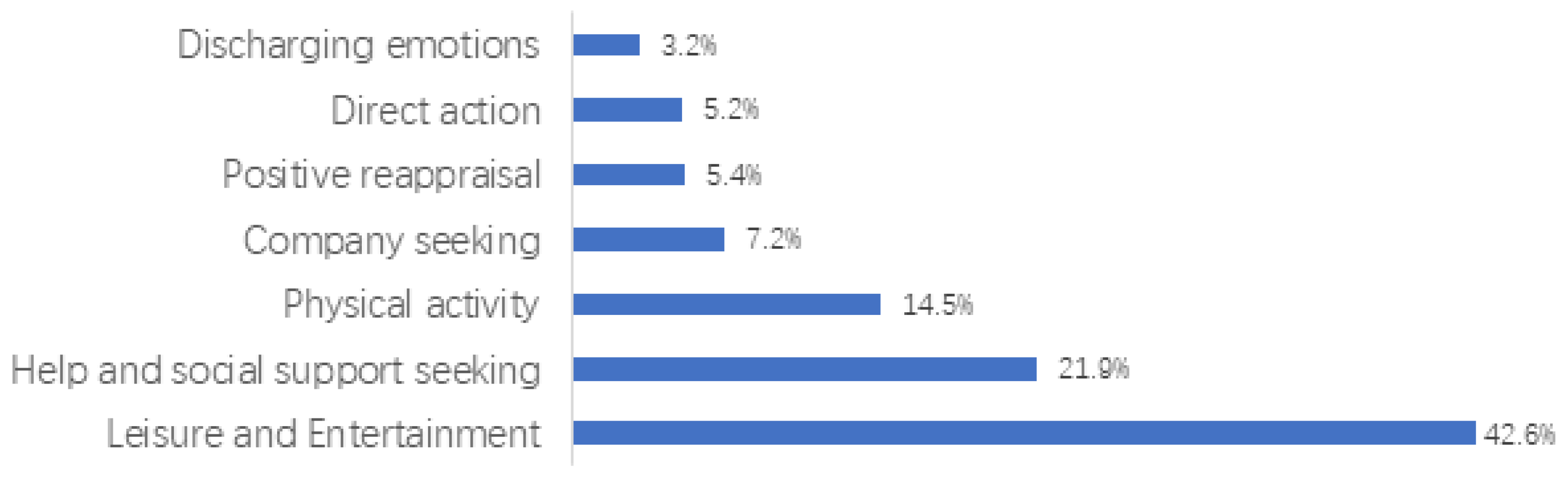 Sustainability 14 00089 g002
