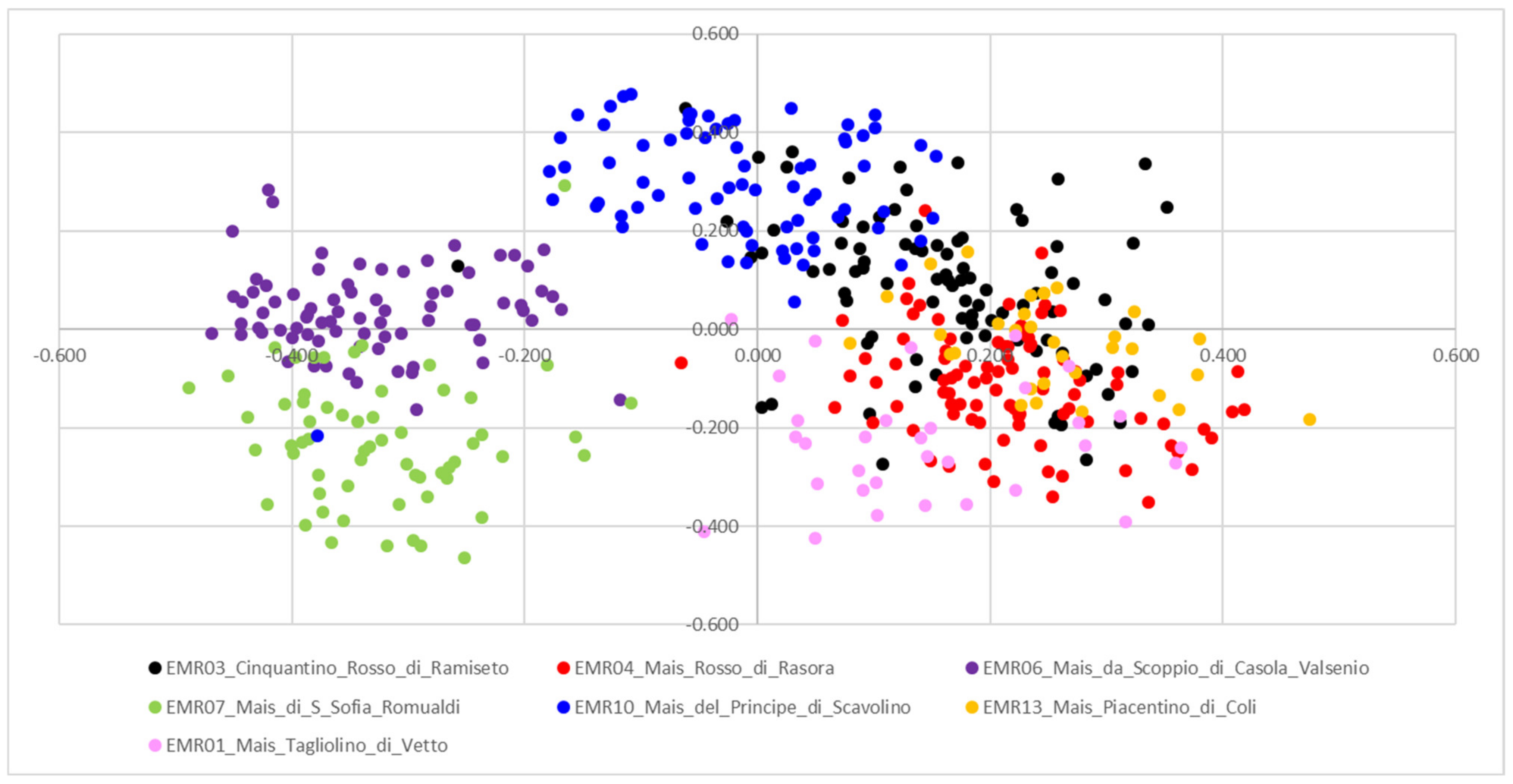 Sustainability 14 00091 g001