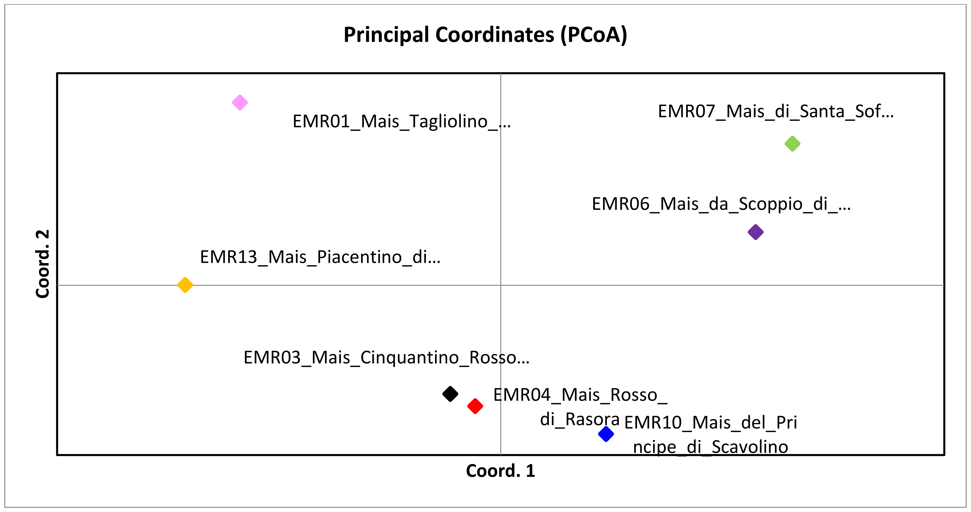 Sustainability 14 00091 g002