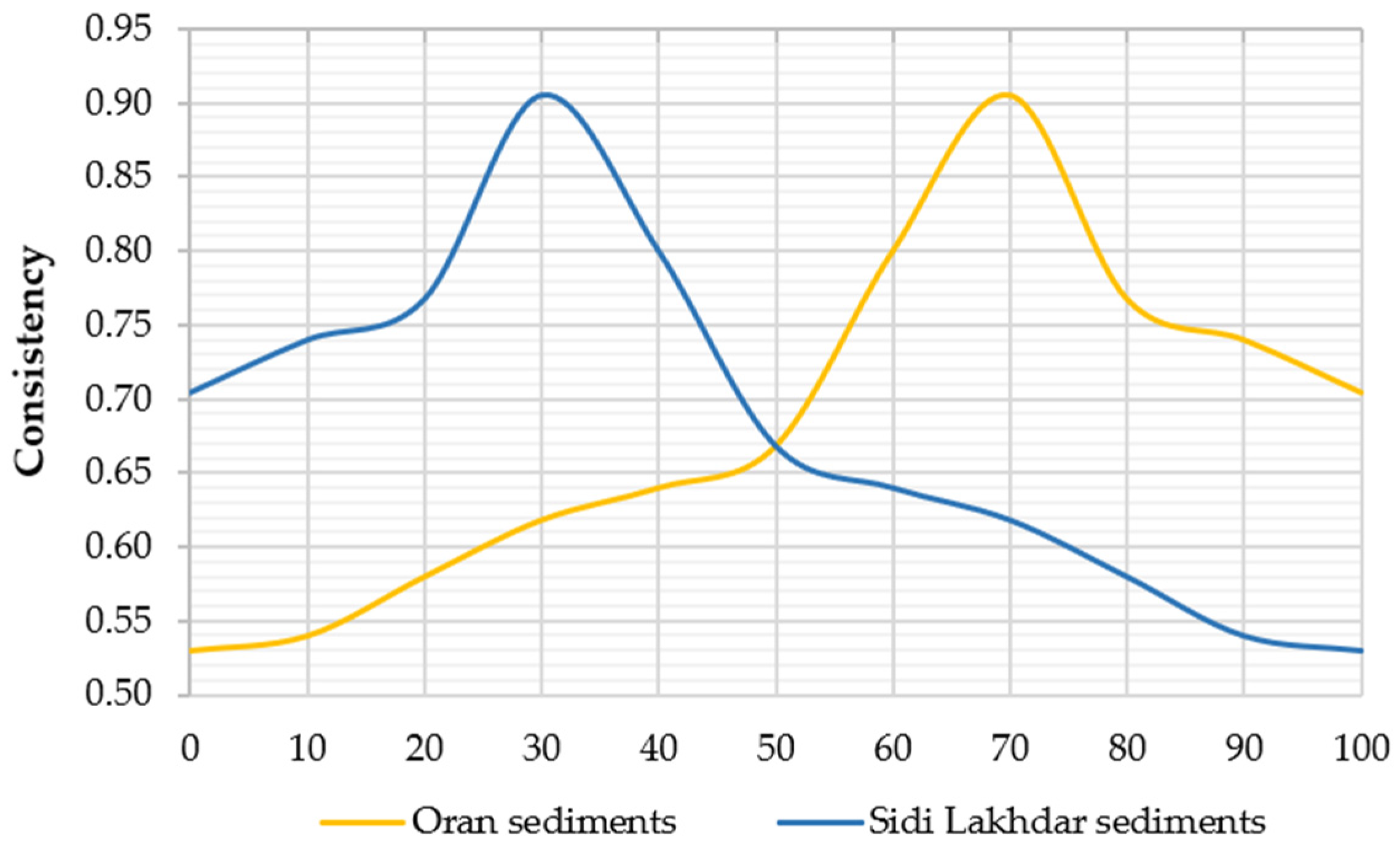 Sustainability 14 00102 g006 Sustainability 14 00102 g006