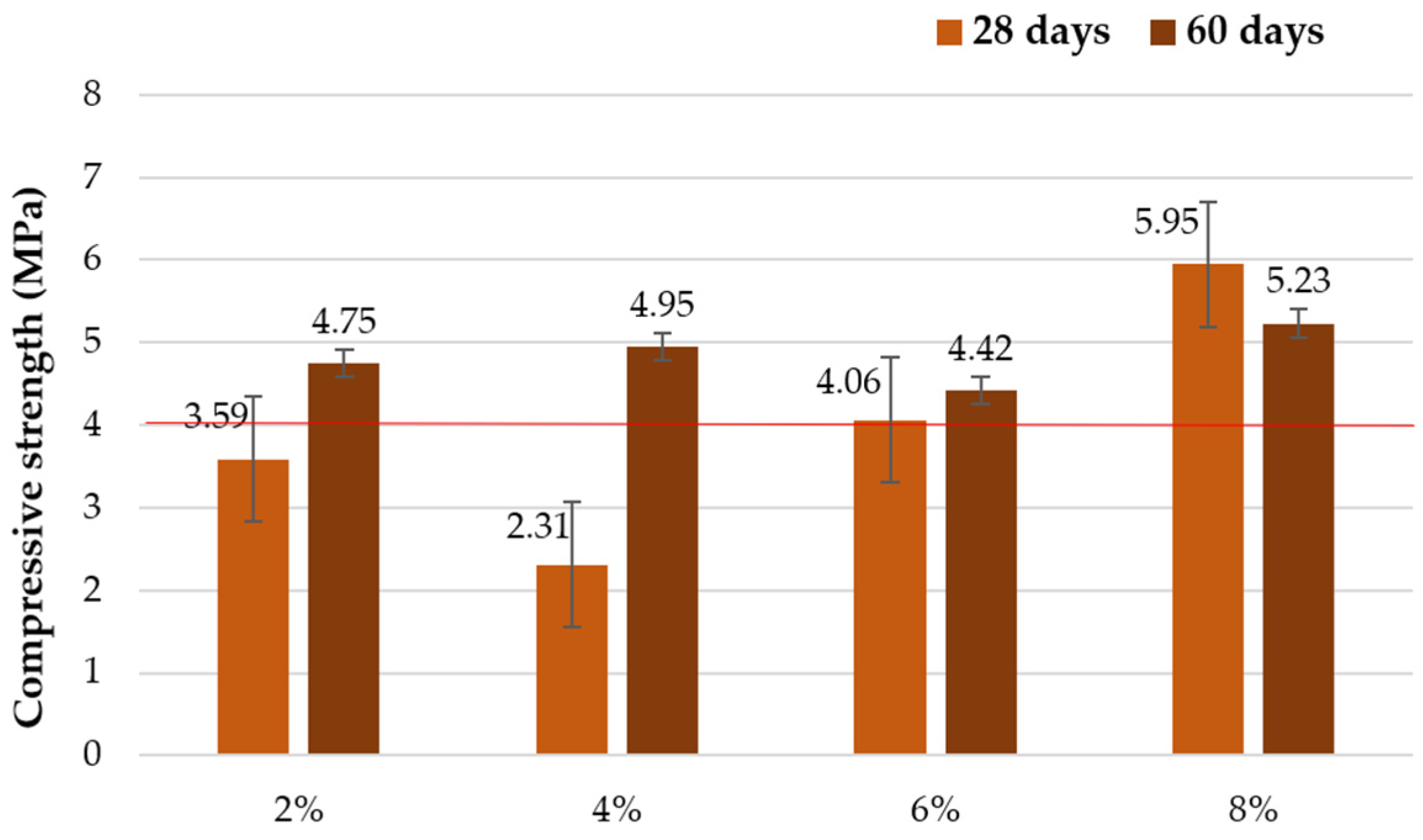 Sustainability 14 00102 g009 Sustainability 14 00102 g009