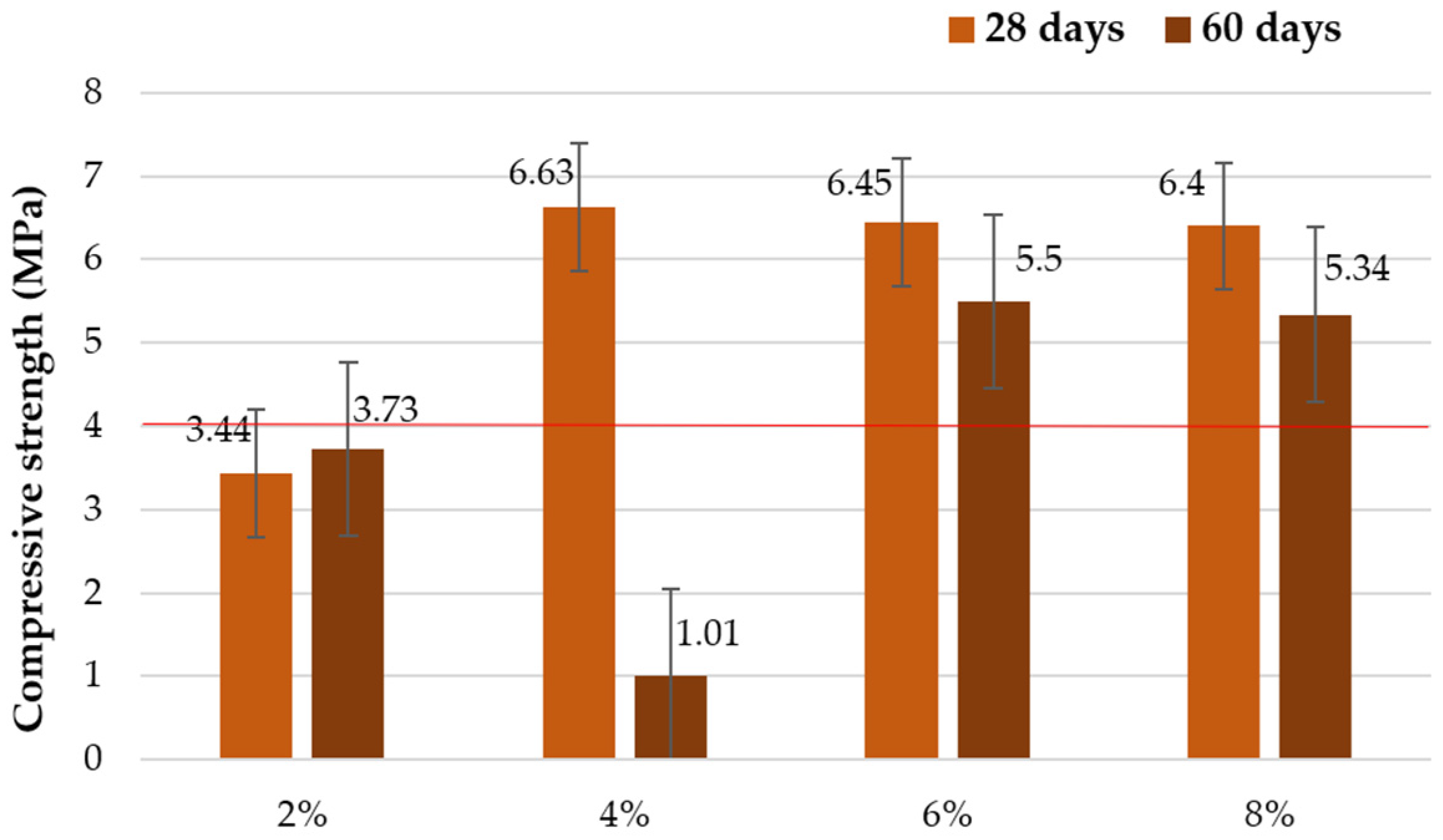 Sustainability 14 00102 g010 Sustainability 14 00102 g010