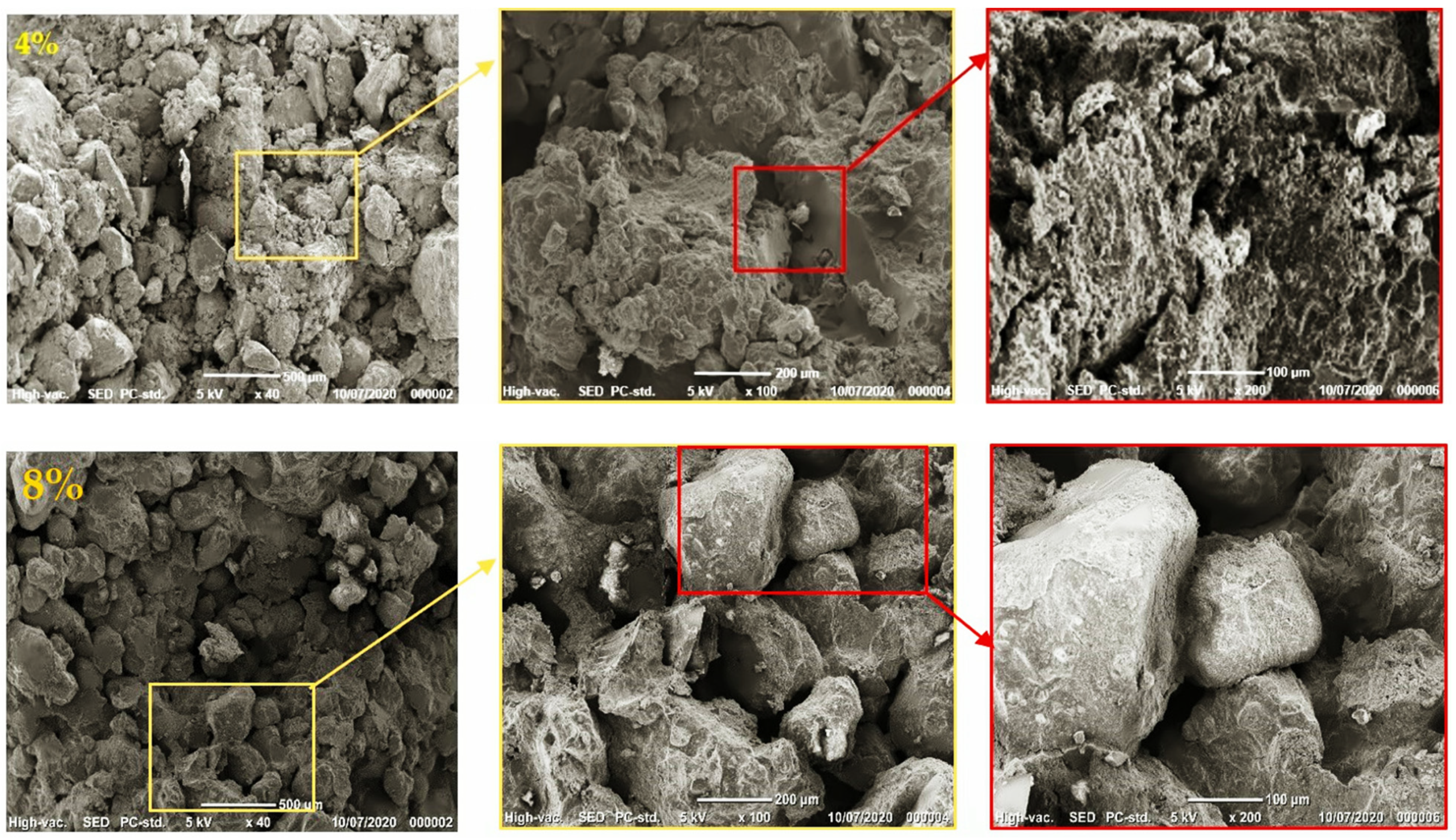 Sustainability 14 00102 g012 Sustainability 14 00102 g012