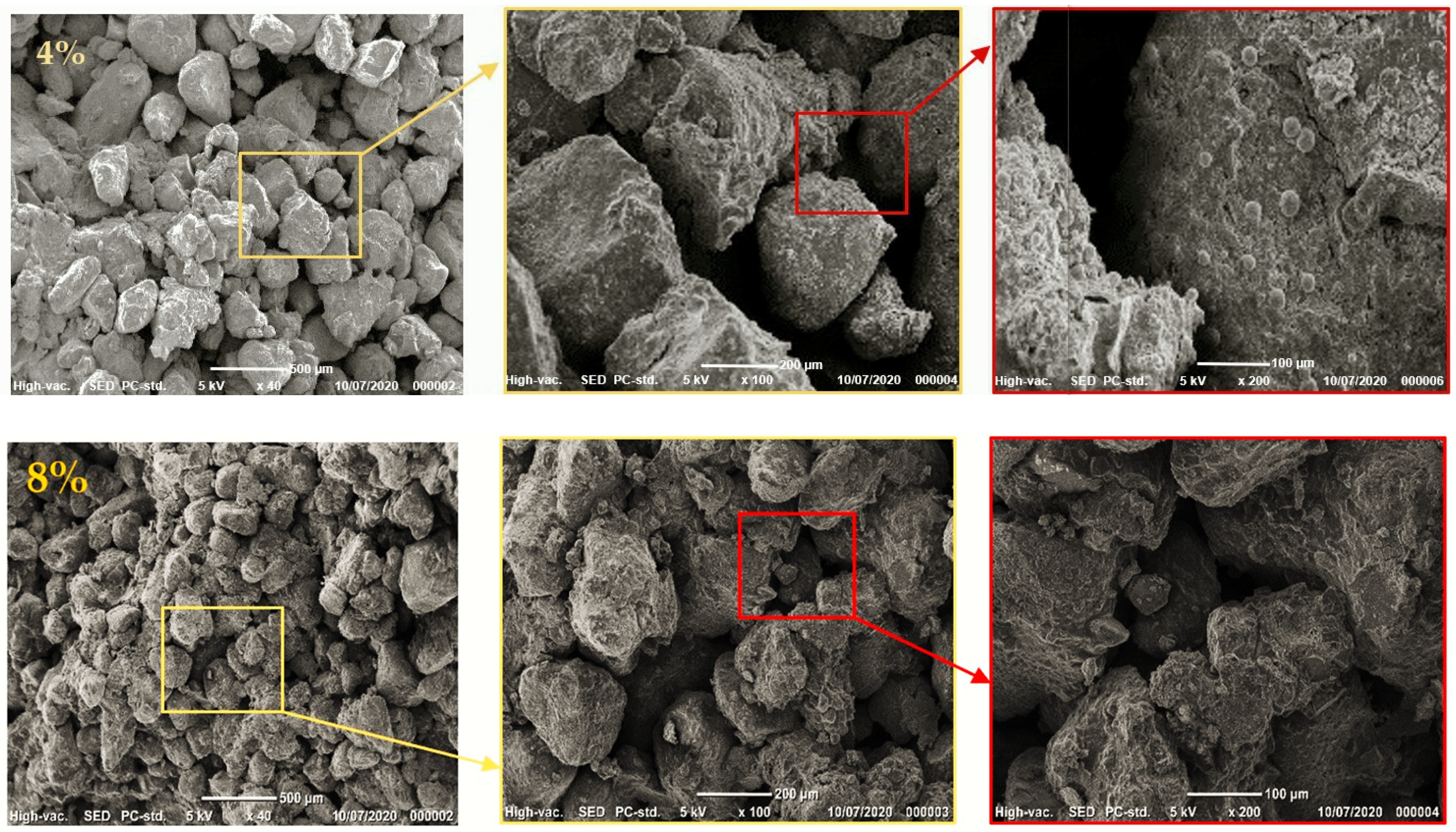 Sustainability 14 00102 g013 Sustainability 14 00102 g013