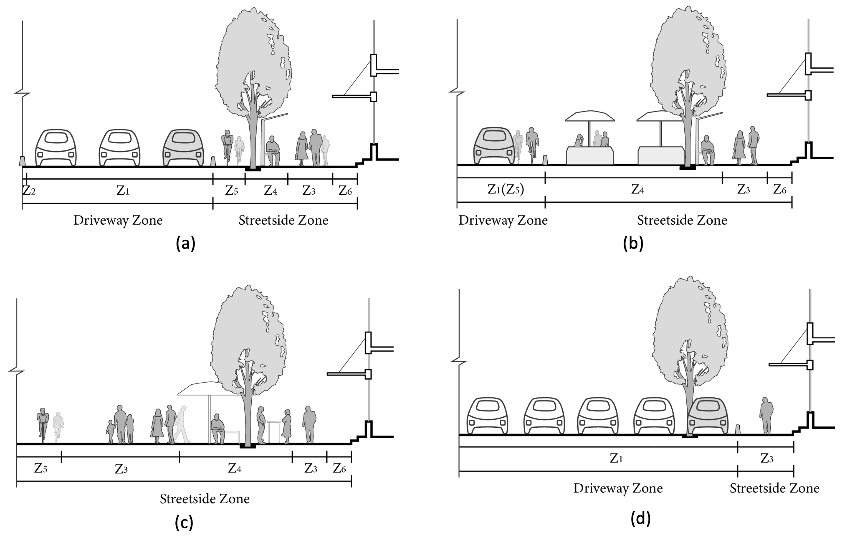 Sustainability 14 00107 g001