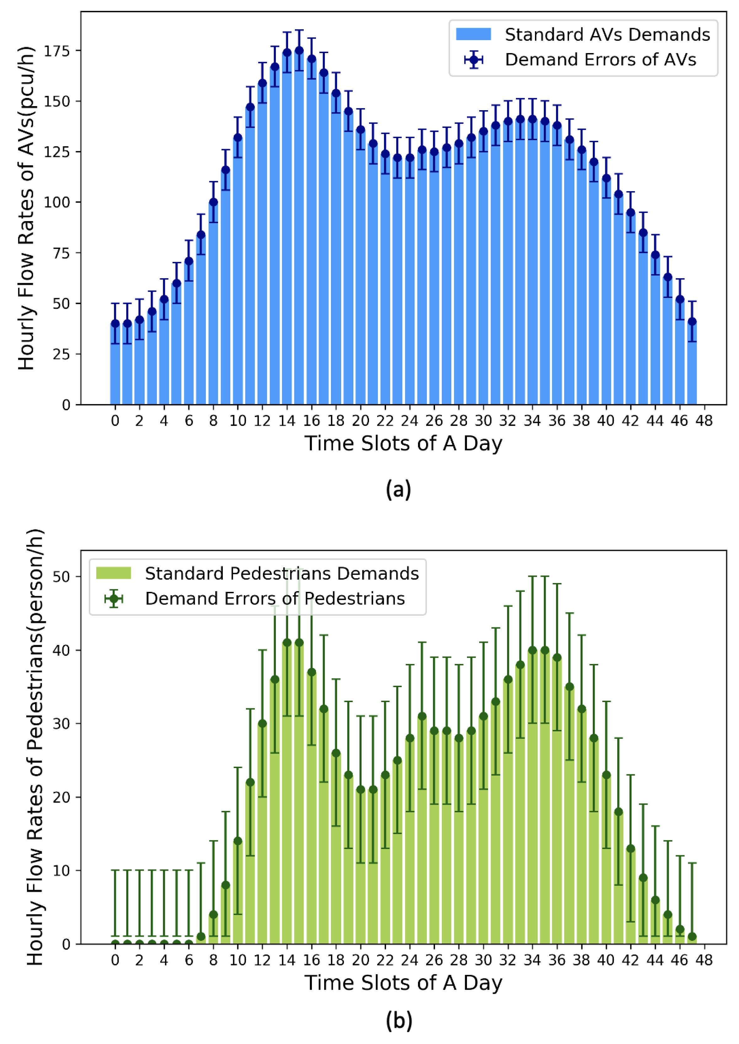 Sustainability 14 00107 g006