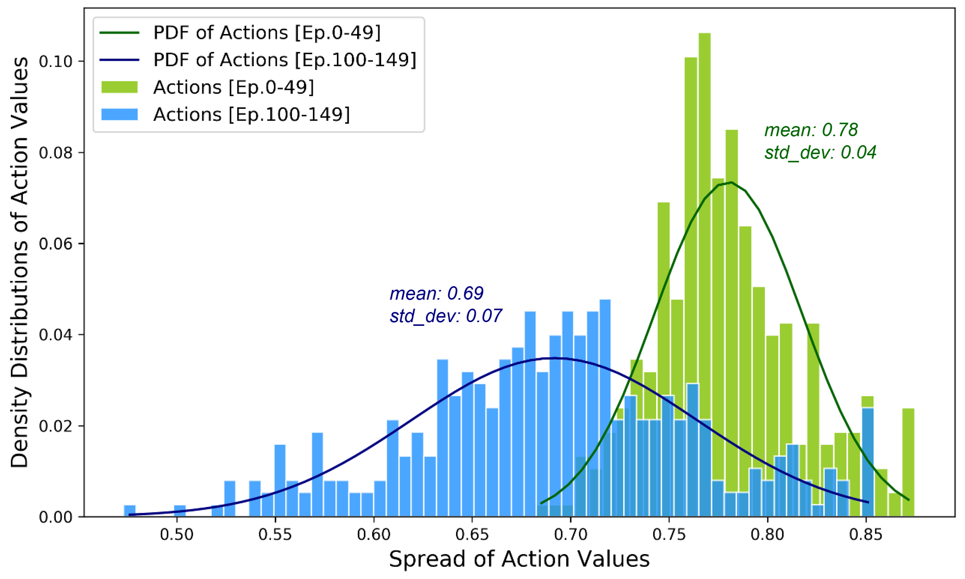 Sustainability 14 00107 g010