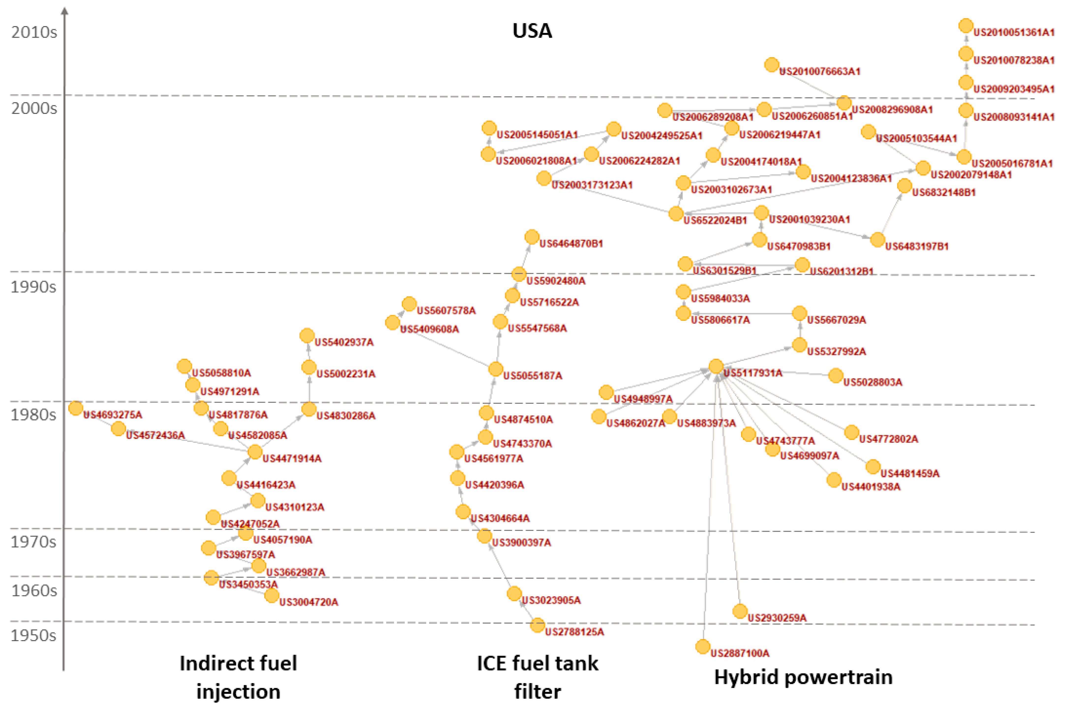 Sustainability 14 00113 g002