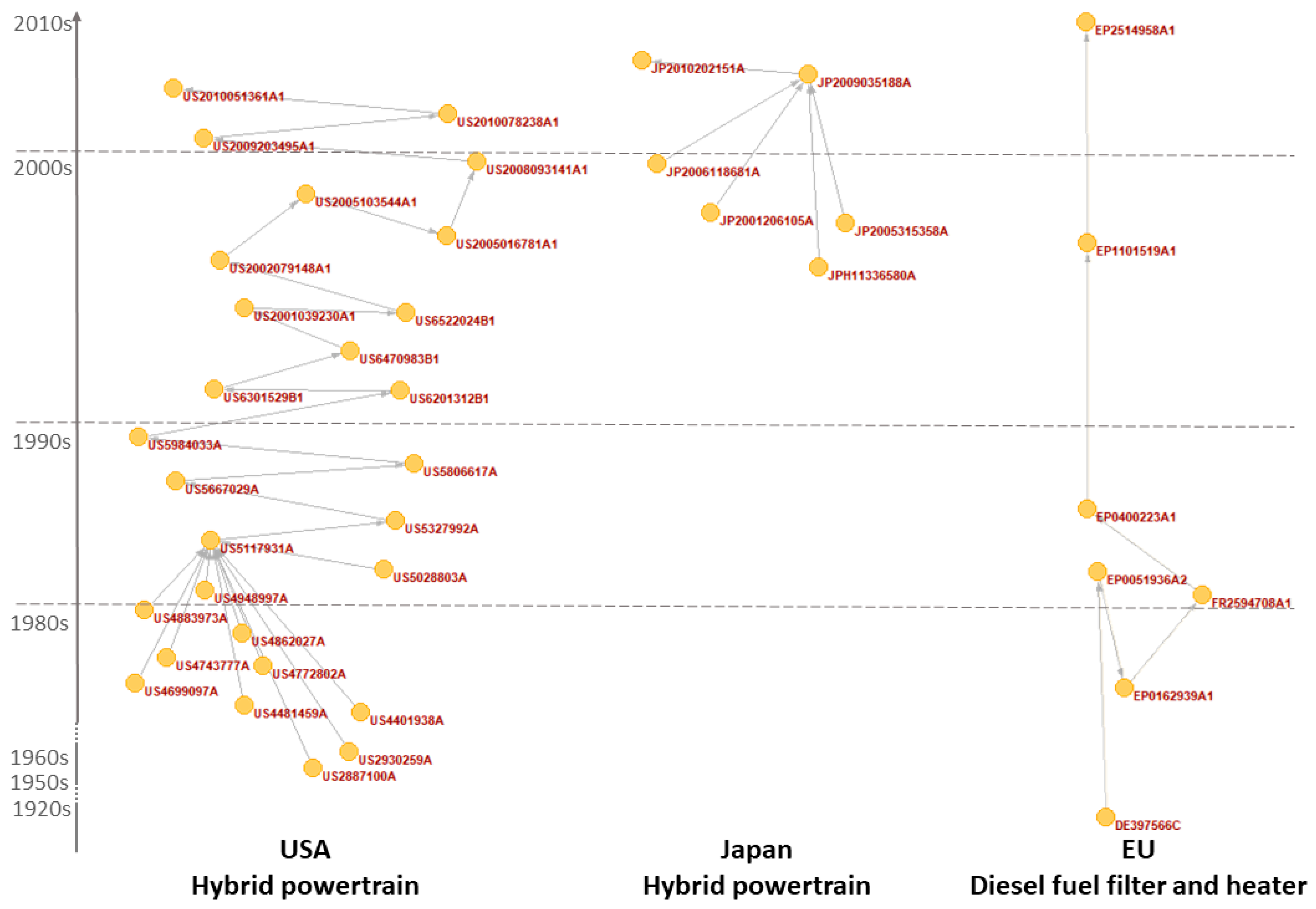 Sustainability 14 00113 g003