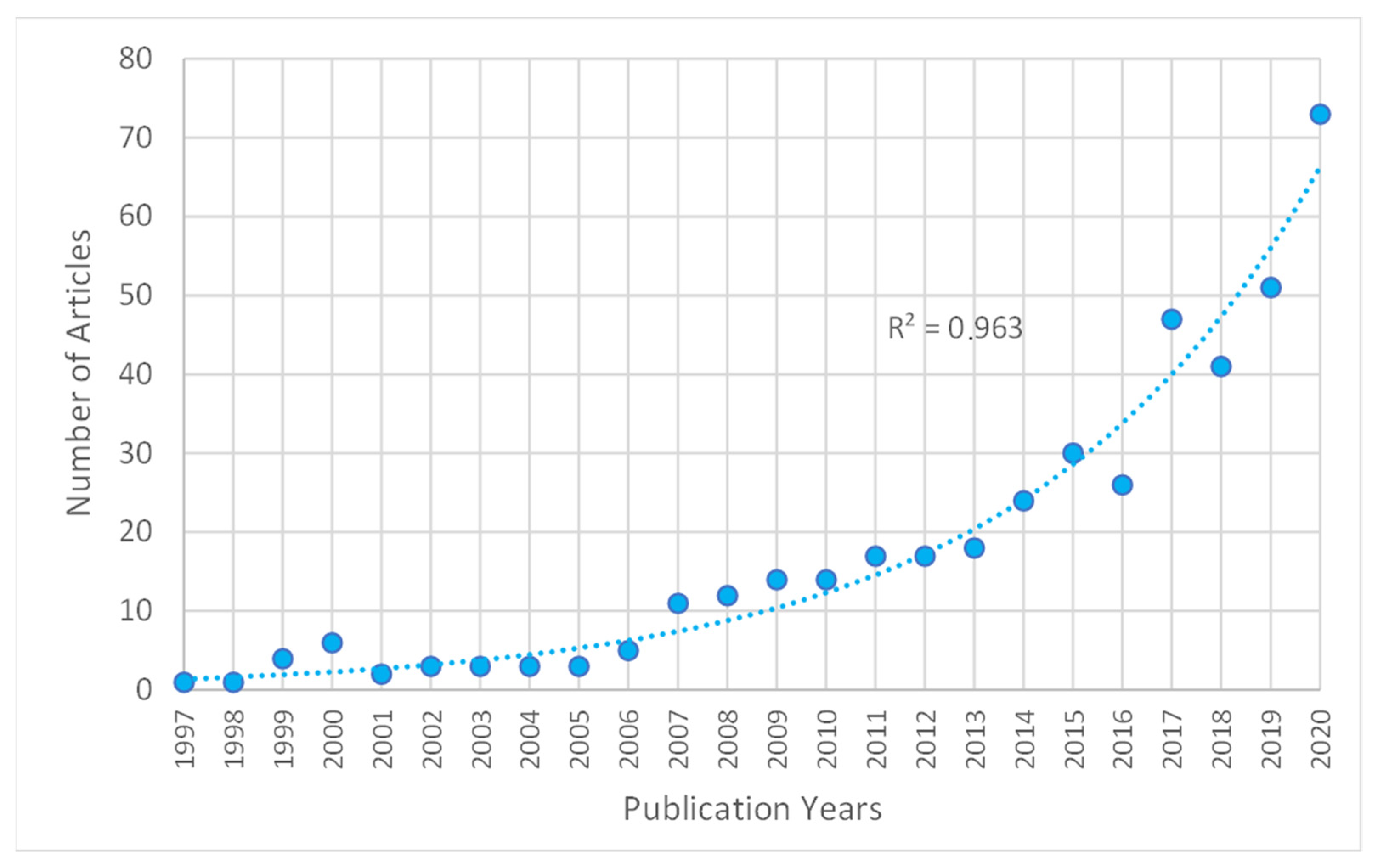 Sustainability 14 00117 g001