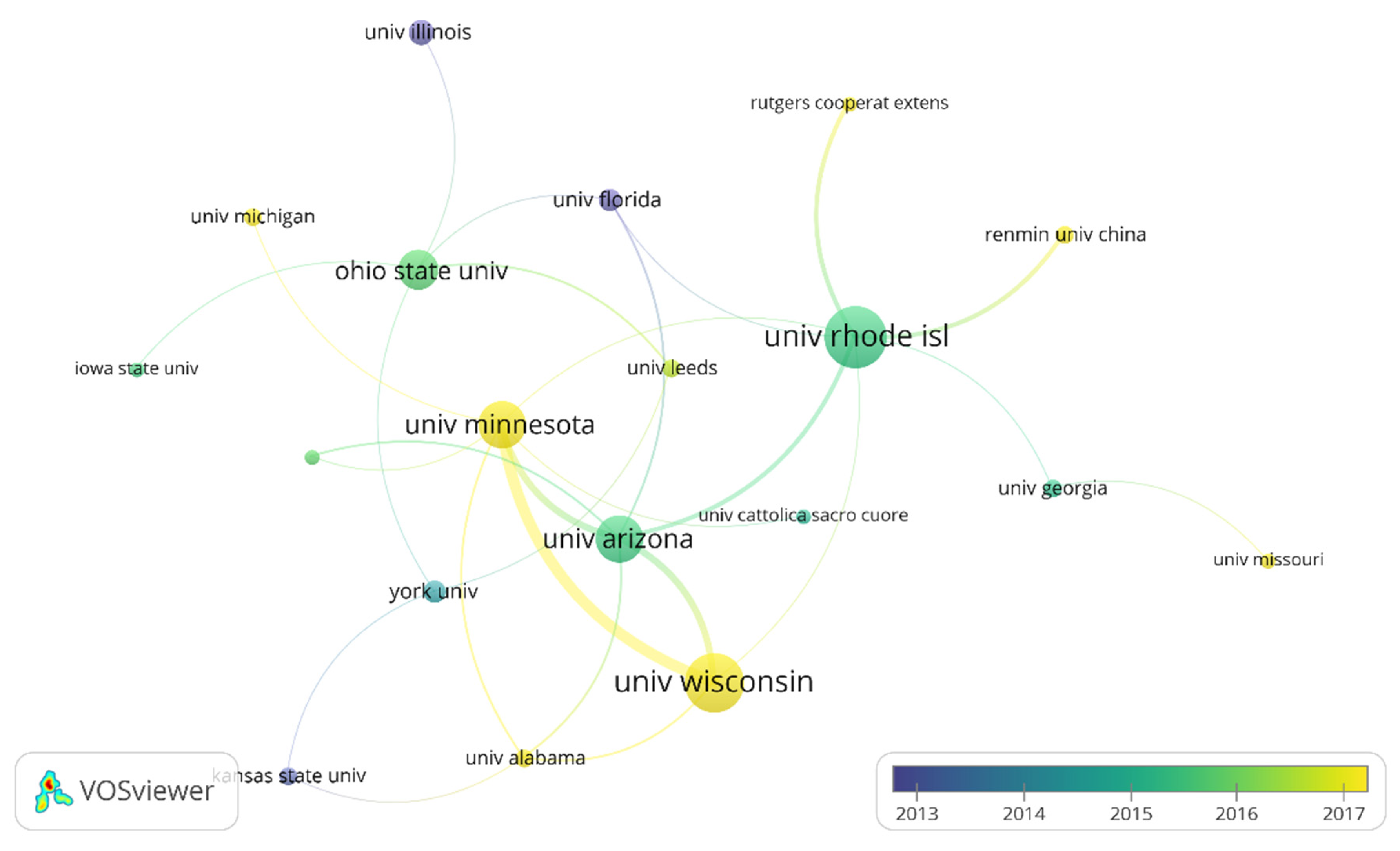Sustainability 14 00117 g003