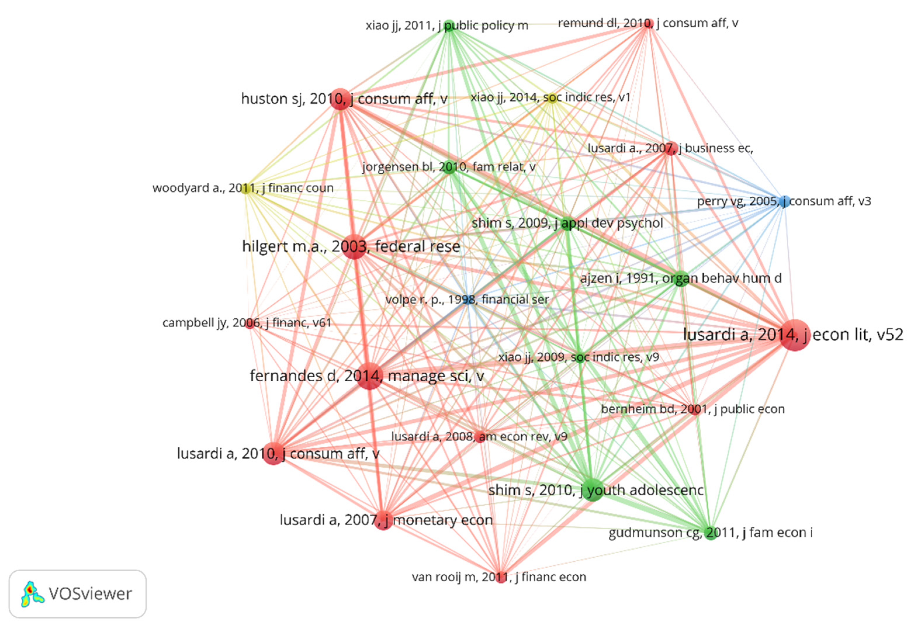 Sustainability 14 00117 g004